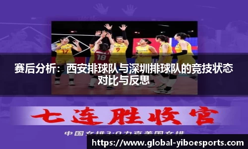 赛后分析：西安排球队与深圳排球队的竞技状态对比与反思